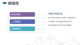 從初創(chuàng)到成熟 鵝廠分享APP數(shù)據(jù)分析全生命周期指南