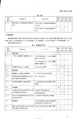 道路貨物運(yùn)輸服務(wù)質(zhì)量評定標(biāo)準(zhǔn)實(shí)用指南